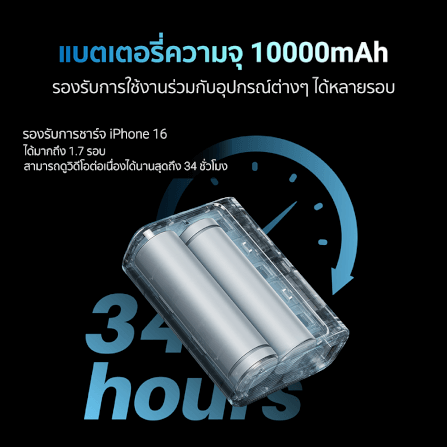 แบตเตอรี่สำรอง CUKTECH AURA PB100S 10000 MAH สีเทา จ่ายไฟสูงสุด 33W มาตรฐาน CCC_8
